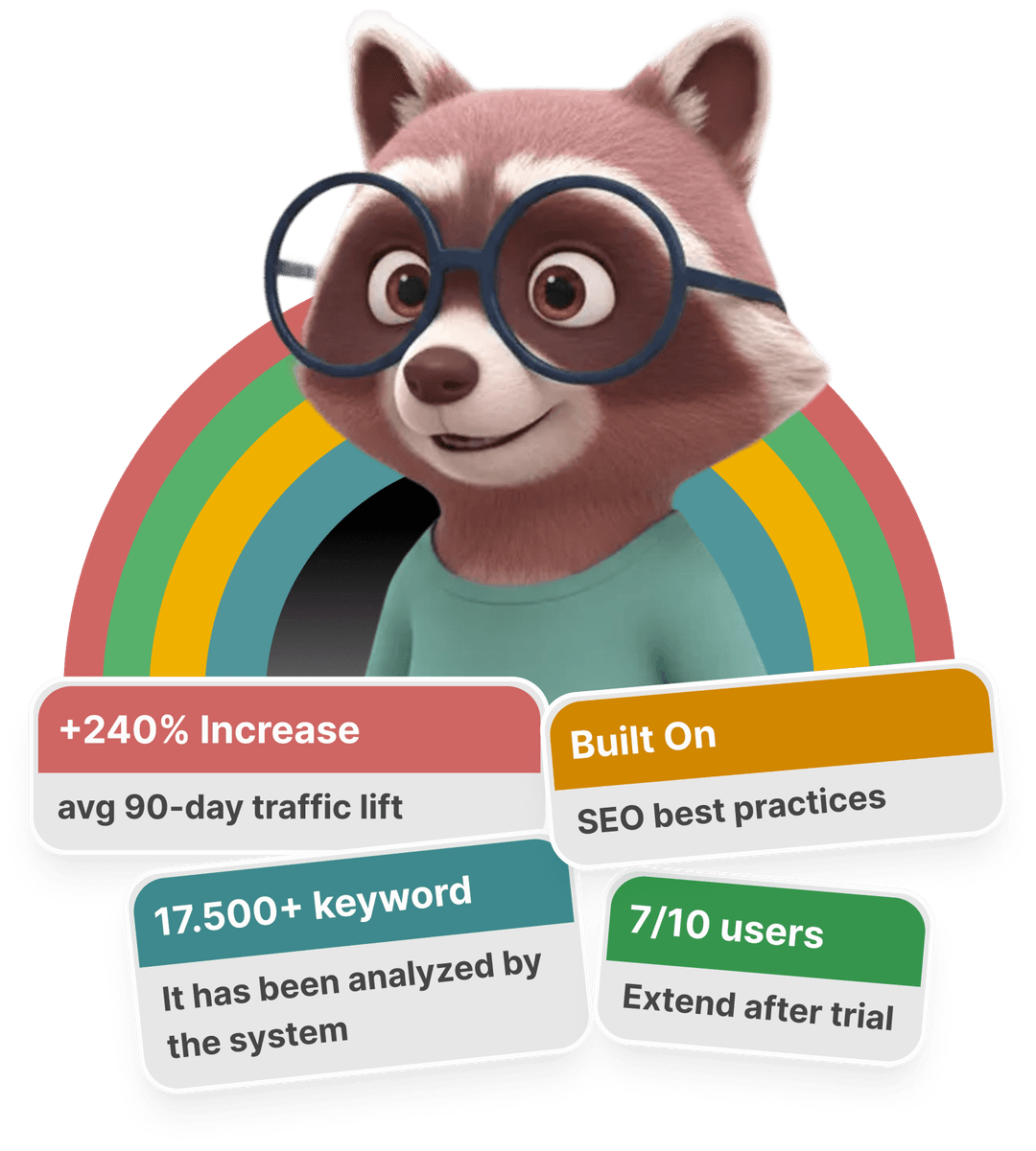 Mascot With Benefits